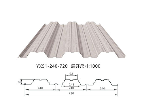 汉中YX51-240-720开口楼承板